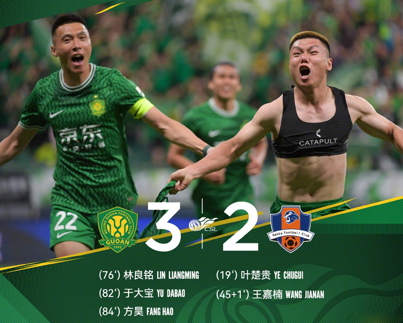 风云突变！北京国安关键战绝杀压哨，欧篮联版图或重绘，球迷炸锅，轮换策略被讨论的简单介绍
