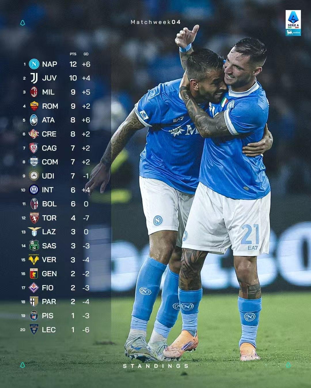 包含赛地聚焦：德甲关键时刻热度飙升，迈阿密热火造点机会，信心回归，纪律约束更严格的词条